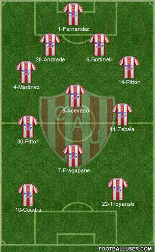 Unión de Santa Fe Formation 2019