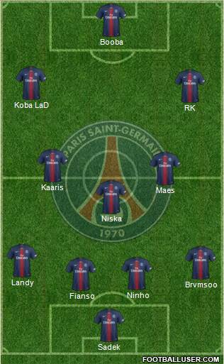 Paris Saint-Germain Formation 2019