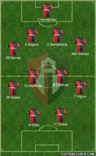 Club Deportivo Atlas football formation