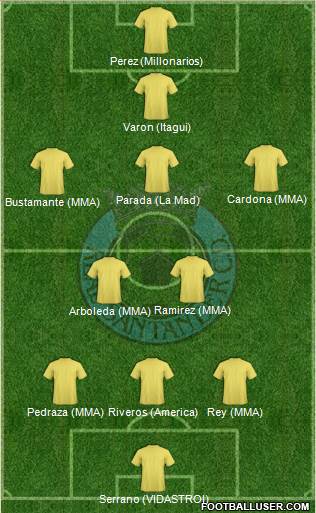 Real Santander CD Formation 2019