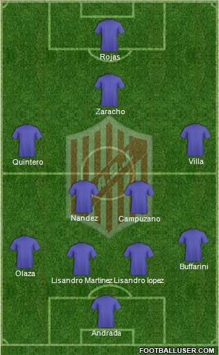 9 de Julio Formation 2019