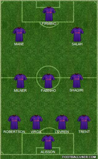 Liverpool Formation 2019