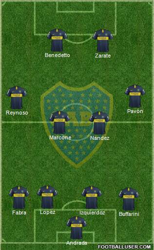 Boca Juniors Formation 2019