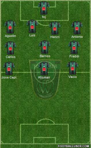 FC Wacker Innsbruck Formation 2019