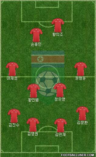Korea DPR Formation 2019