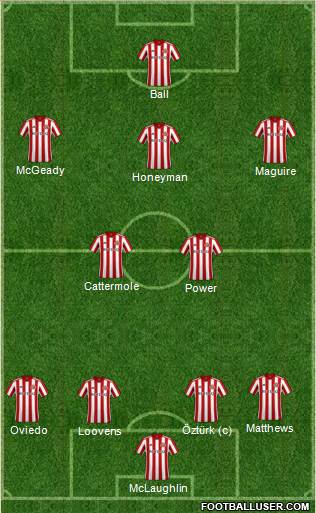 Sunderland 4-2-3-1 football formation