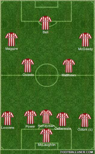 Sunderland Formation 2019
