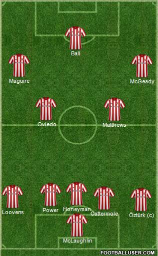 Sunderland football formation