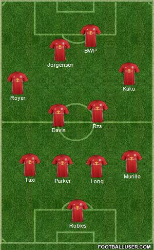 New York Red Bulls Formation 2019