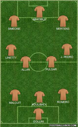 Dream Team Formation 2019