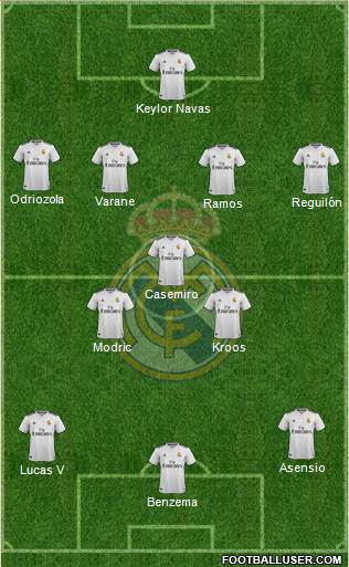 Real Madrid C.F. Formation 2019
