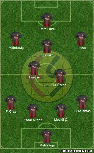 Eskisehirspor Formation 2019