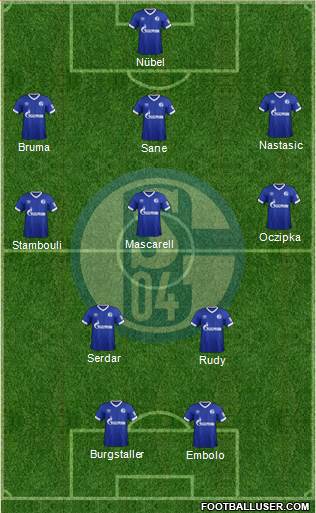 FC Schalke 04 Formation 2019
