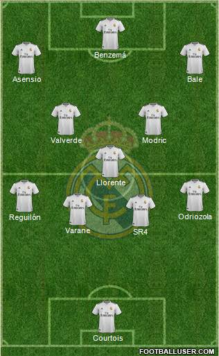 Real Madrid C.F. Formation 2019