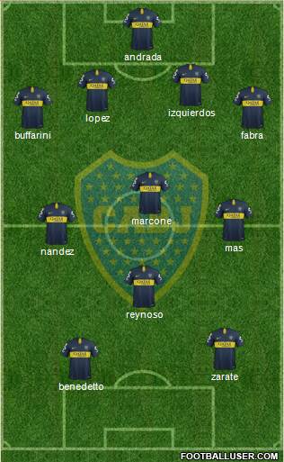 Boca Juniors Formation 2019