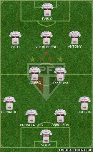 São Paulo FC