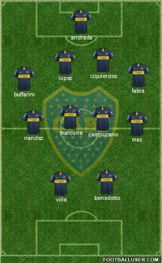 Boca Juniors Formation 2019