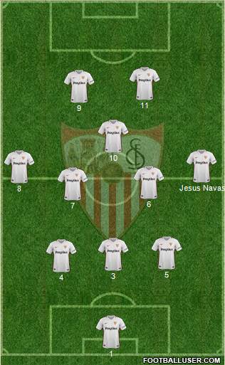 Sevilla F.C., S.A.D. Formation 2019