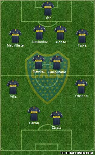 Boca Juniors Formation 2019