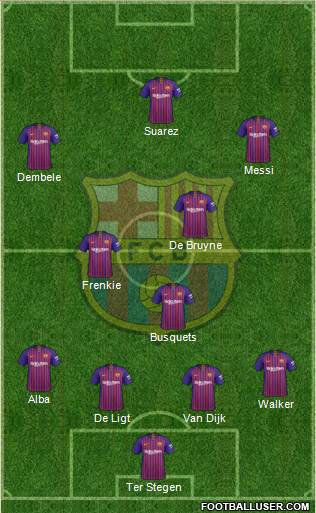 F.C. Barcelona Formation 2019