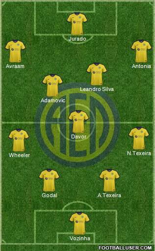 AE Limassol Formation 2019