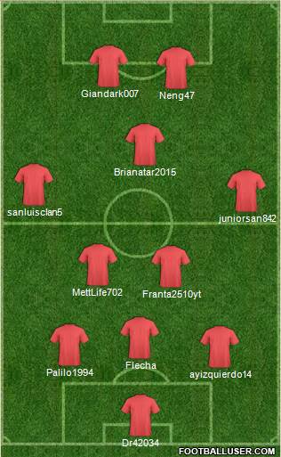 Fifa Team Formation 2019