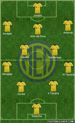 AE Limassol Formation 2019