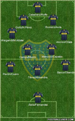 Boca Juniors Formation 2019