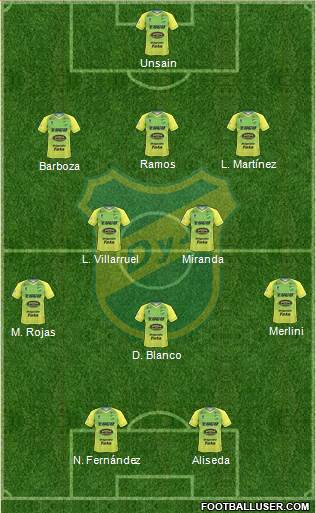 Defensa y Justicia Formation 2019