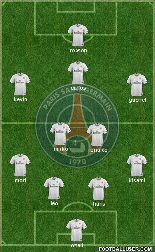 Paris Saint-Germain Formation 2019