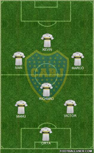 Boca Juniors Formation 2019
