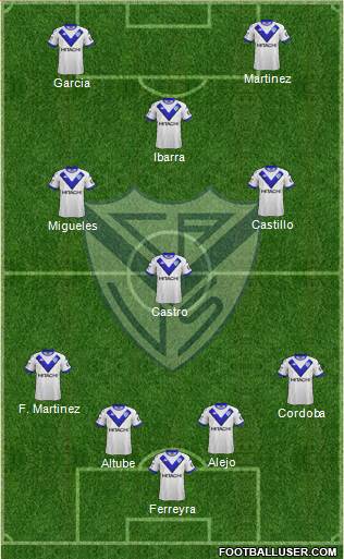 Vélez Sarsfield Formation 2019