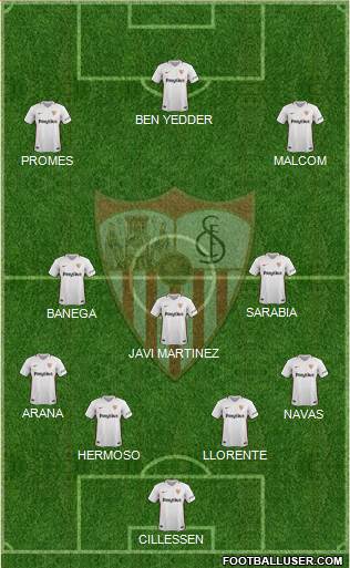 Sevilla F.C., S.A.D. Formation 2019