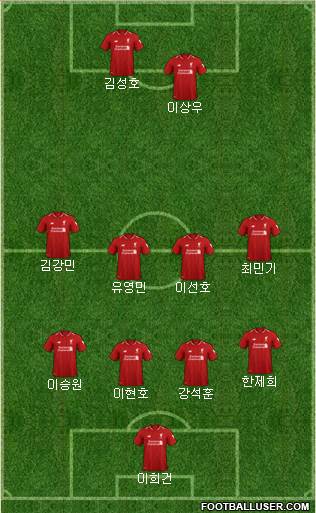 Liverpool Formation 2019