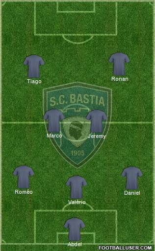 Sporting Club Bastia Formation 2019