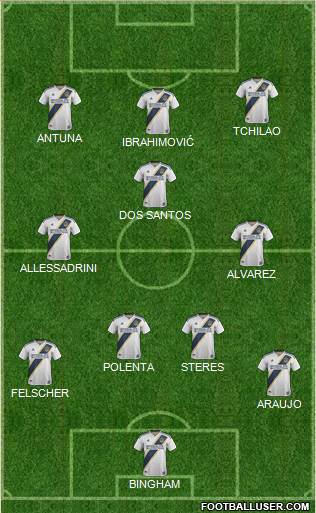 Los Angeles Galaxy Formation 2019