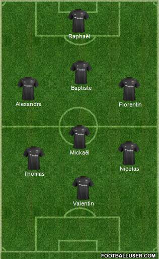 D.C. United Formation 2019
