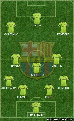 F.C. Barcelona Formation 2019