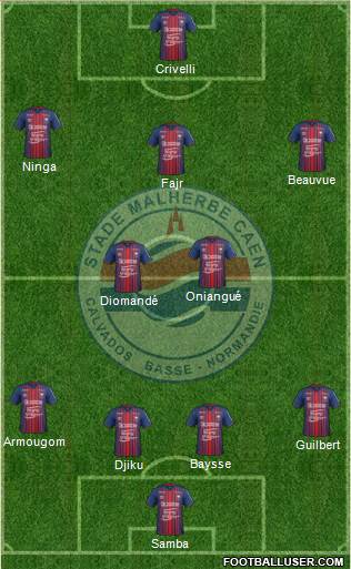 Stade Malherbe Caen Basse-Normandie Formation 2019