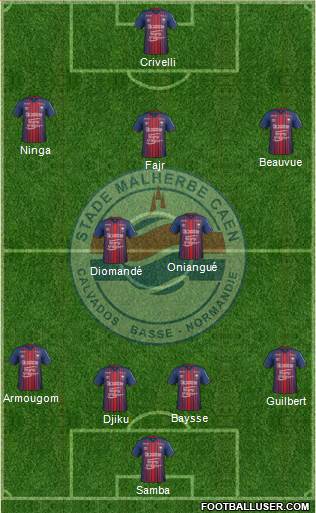 Stade Malherbe Caen Basse-Normandie football formation