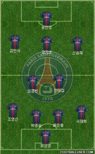 Paris Saint-Germain Formation 2019