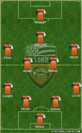 FC Lorient Bretagne Sud Formation 2019