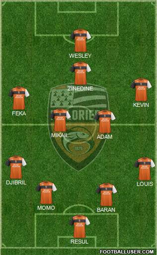 FC Lorient Bretagne Sud Formation 2019
