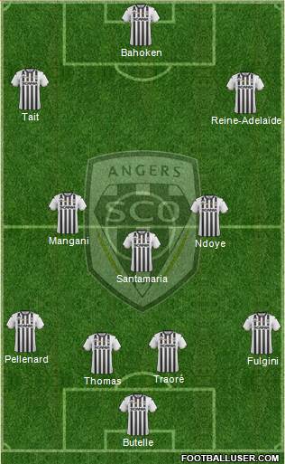 Angers SCO Formation 2019