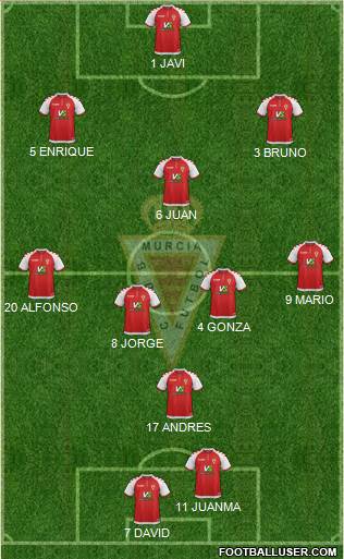 Real Murcia C.F., S.A.D. football formation