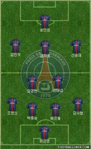 Paris Saint-Germain Formation 2019