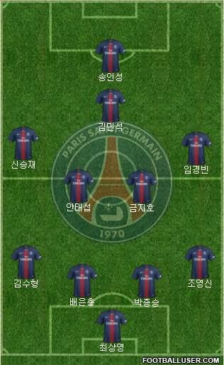 Paris Saint-Germain Formation 2019