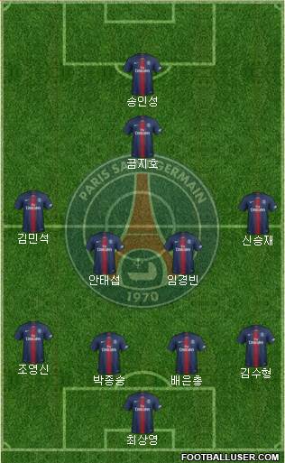 Paris Saint-Germain Formation 2019