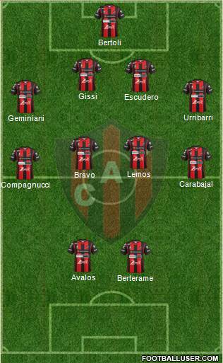 Patronato de Paraná Formation 2019