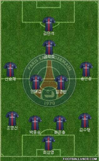 Paris Saint-Germain Formation 2019